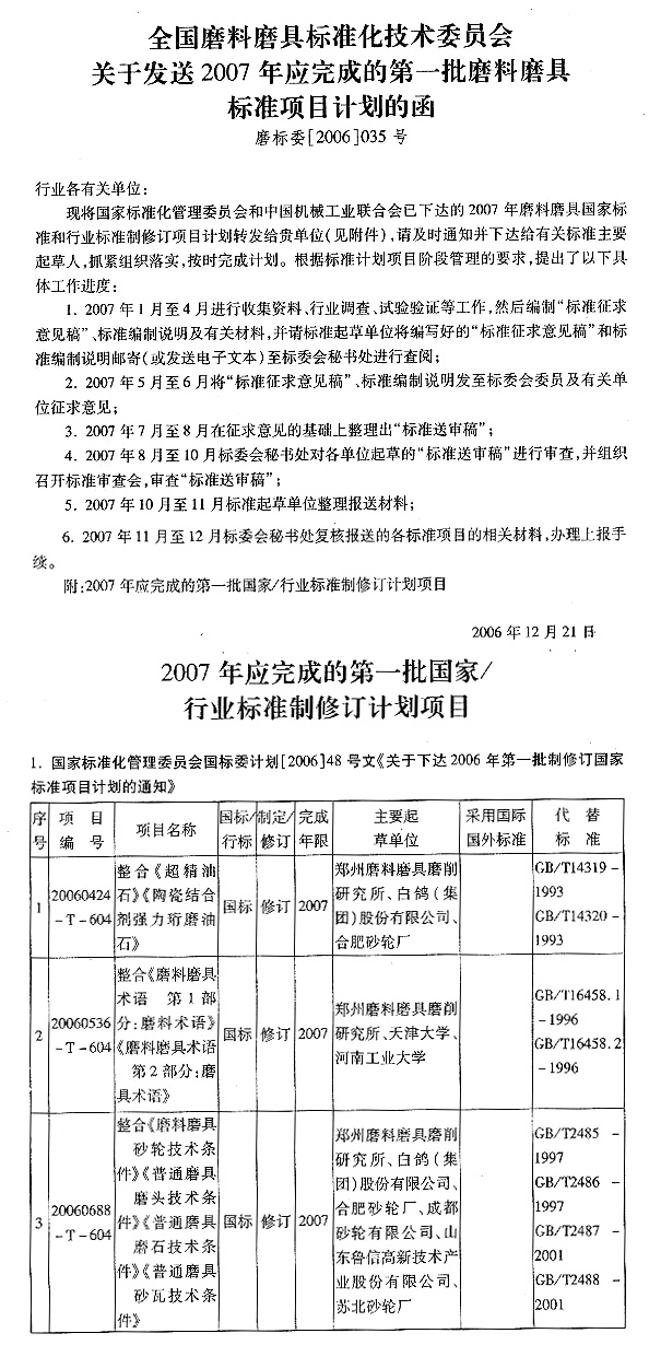 全國(guó)磨料磨具標(biāo)準(zhǔn)化技術(shù)委員會(huì)關(guān)于發(fā)送2007年應(yīng)完成的第一批磨料磨具標(biāo)準(zhǔn)項(xiàng)目計(jì)劃的函