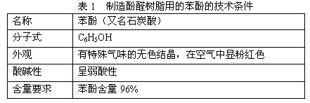 樹脂結(jié)合劑磨具制造
