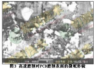 聚晶金剛石最佳磨削速度的試驗(yàn)研究