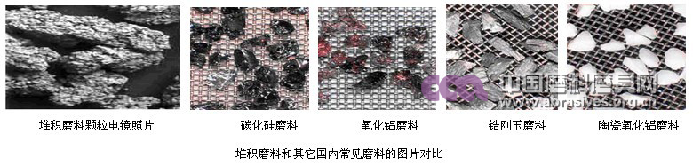 無機高分子堆積、陶瓷組合磨料的<a href='/news/search/key/%25E7%25A3%25A8%25E5%2589%258A.html' target='_blank'>磨削</a>元特性及在<a href='/news/search/key/%25E7%25A3%25A8%25E6%2596%2599%25E7%25A3%25A8%25E5%2585%25B7.html' target='_blank'>磨料<a href='/news/search/key/%25E7%25A3%25A8%25E5%2585%25B7.html' target='_blank'>磨具</a></a>中的應(yīng)用 <a href='/news/search/key/%25E6%2597%25A0%25E6%259C%25BA%25E9%25AB%2598%25E5%2588%2586%25E5%25AD%2590.html' target='_blank'>無機高分子</a>堆積、陶瓷組合磨料
