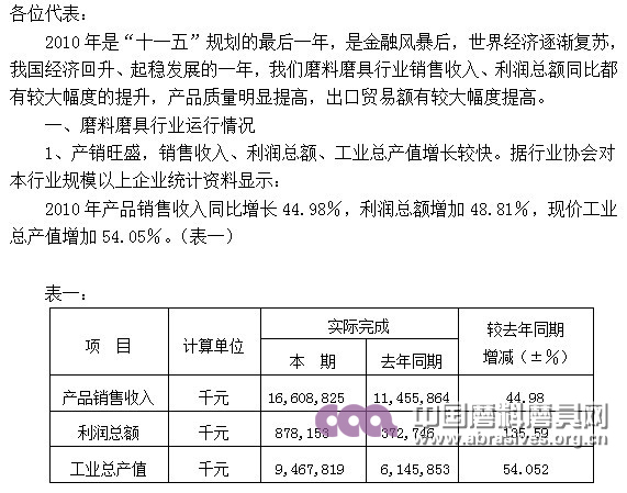 2010年磨料磨具行業(yè)運(yùn)行情況分析及2011年展望
