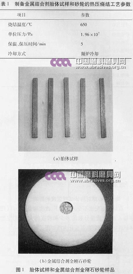 制備金屬結合劑胎體試樣和砂輪的熱壓燒結工藝參數