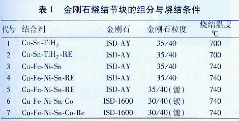 金剛石燒結節(jié)塊的組分與燒結條件