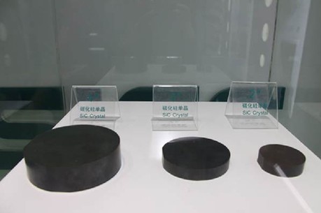 碳化硅將引領(lǐng)第三次半導(dǎo)體革命 成治霾新希望
