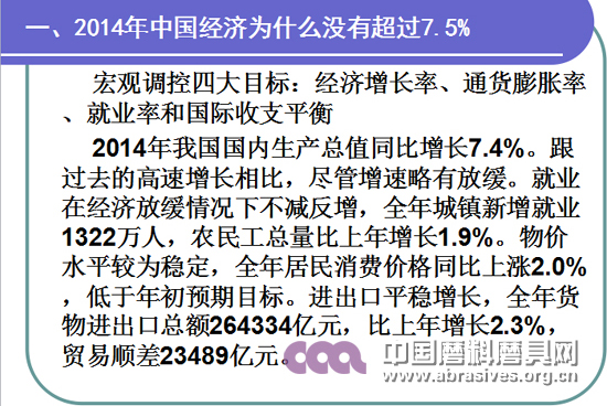兩會經濟政策解讀和2015年新常態下經濟走勢