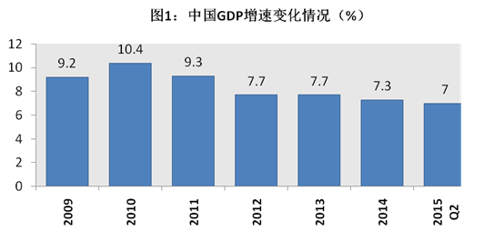 EMO2015新聞發(fā)布會(huì)機(jī)床協(xié)會(huì)新聞稿（內(nèi)容摘要）
