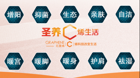 圣泉集團(tuán)生物質(zhì)石墨烯亮相青島國際石墨烯大會(huì)