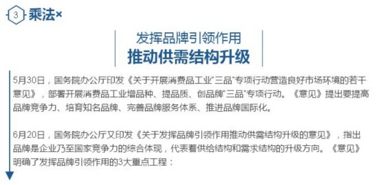 總理寄望制造業(yè)轉(zhuǎn)型升級 看國務院如何做“加減乘除”
