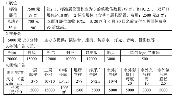 第四屆中國(guó)（鄭州）三磨展開(kāi)始報(bào)名啦！！！