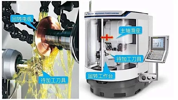 技術解讀增材和切削混合加工機床