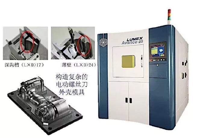 技術解讀增材和切削混合加工機床
