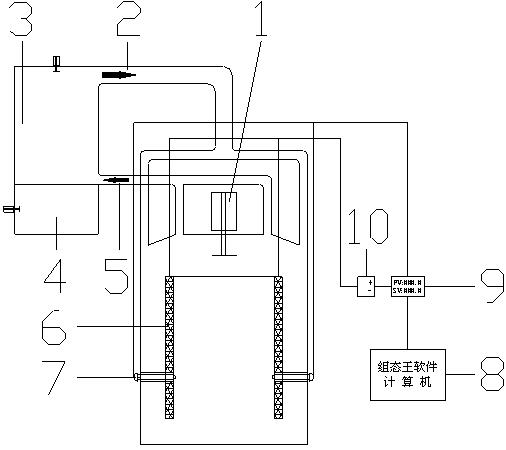 一種自動(dòng)控溫電氣加熱式隧道窯 