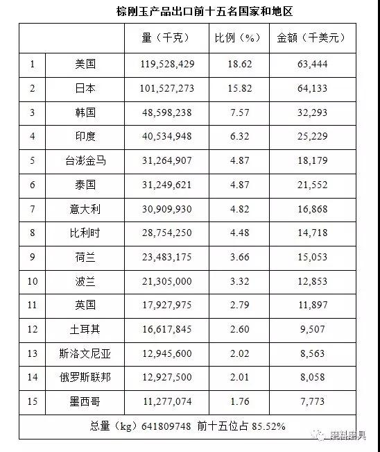 2017年磨料磨具行業(yè)經(jīng)濟運行分析