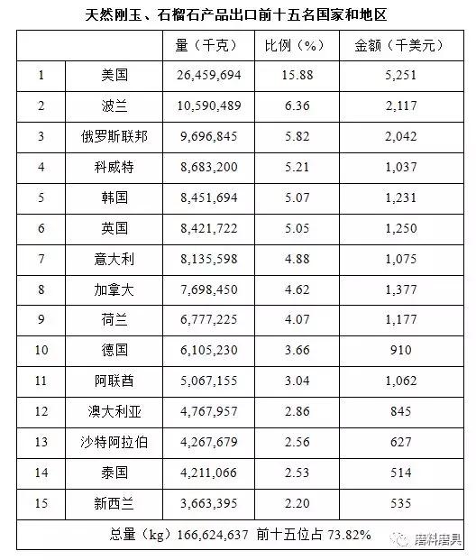 2017年磨料磨具行業(yè)經(jīng)濟運行分析