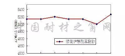 u=3378061482,4104790703&fm=173&app=25&f=JPEG.jpg