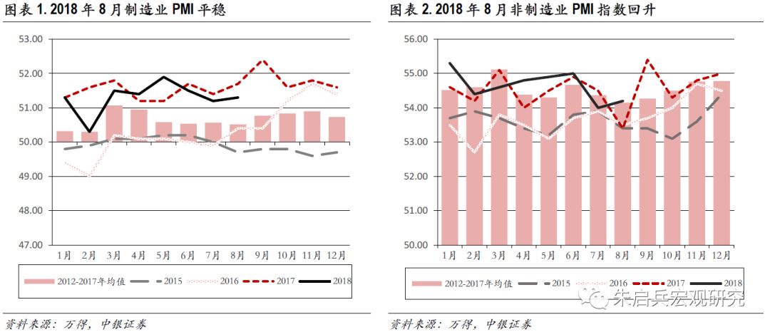 貿易摩擦對制造業(yè)負面影響加劇
