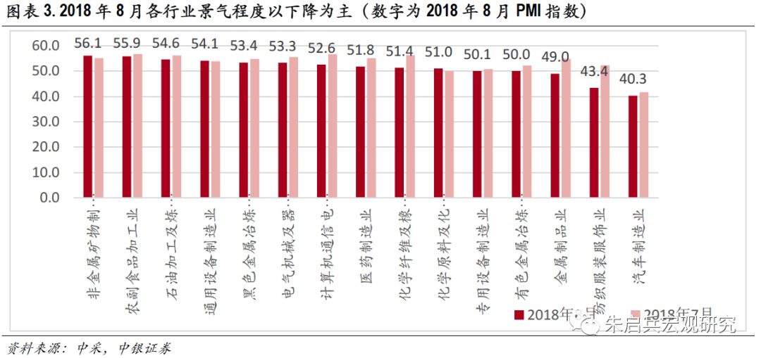 貿易摩擦對制造業(yè)負面影響加劇