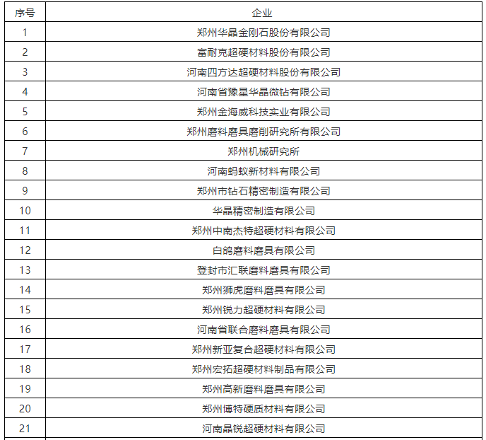 26家磨企符合申請(qǐng)條件 最高補(bǔ)助200萬元！