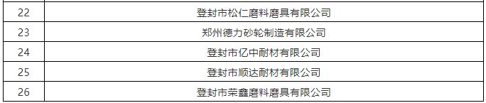 26家磨企符合申請(qǐng)條件 最高補(bǔ)助200萬元！