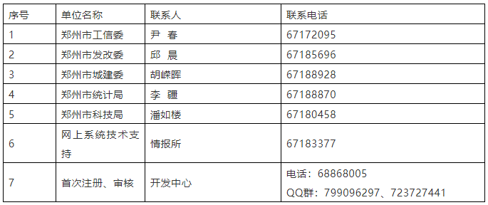 26家磨企符合申請(qǐng)條件 最高補(bǔ)助200萬元！