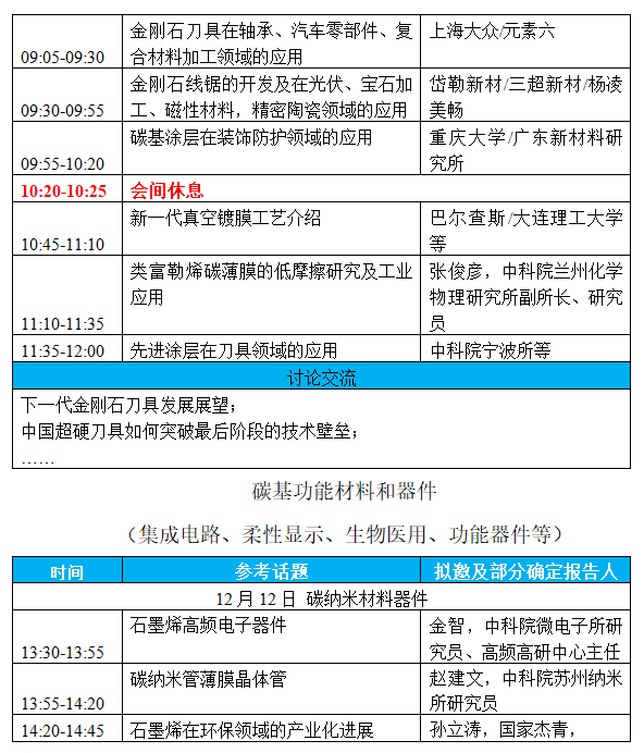 第三屆國際碳材料大會(huì)暨產(chǎn)業(yè)展覽會(huì)＆高端工具、超精密加工與防護(hù)
