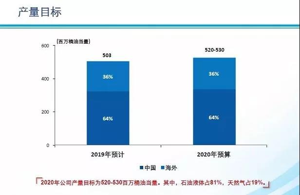 中船協(xié)標準化分會召開年度會議 發(fā)布5項團體標準