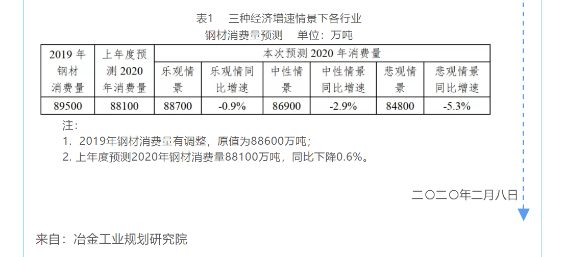 喜訊！力量鉆石科技項目獲2019年河南省科學(xué)技術(shù)進步獎
