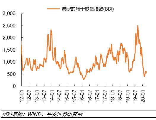 全球刺激政策能否提振經(jīng)濟增長 主要矛盾有哪些