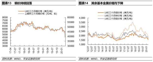 全球刺激政策能否提振經(jīng)濟增長 主要矛盾有哪些