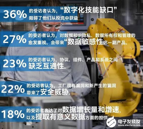 數(shù)字化轉(zhuǎn)型大潮下，制造業(yè)的人才搶奪戰(zhàn)