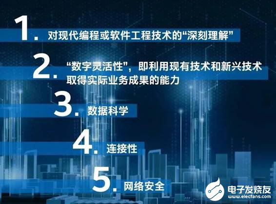 數(shù)字化轉(zhuǎn)型大潮下，制造業(yè)的人才搶奪戰(zhàn)