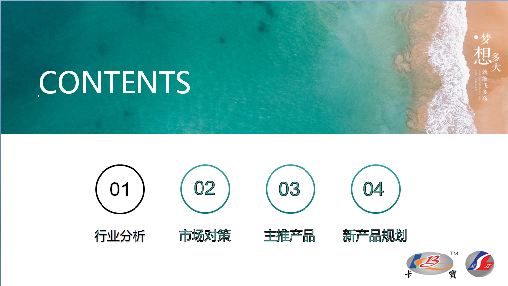固結(jié)磨具分析報(bào)告2021