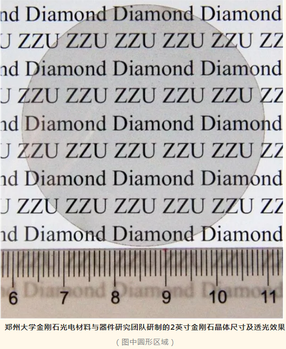 鄭州大學(xué)金剛石光電材料與器件研究團(tuán)隊(duì)榮獲“全國專業(yè)技術(shù)人才先進(jìn)集體”稱號