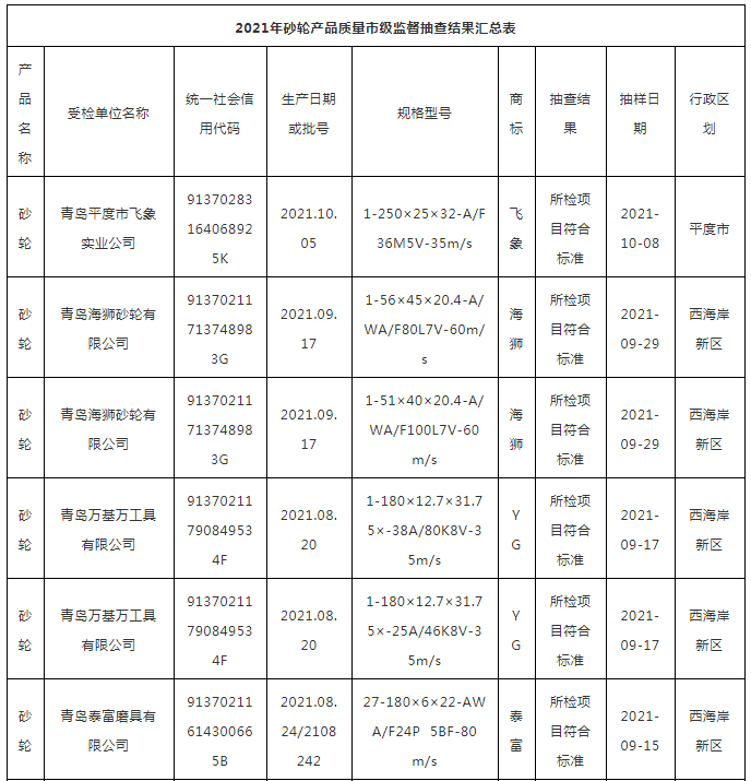 微信截圖_20211206085958.png