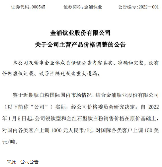 微信截圖_20220106102643.png