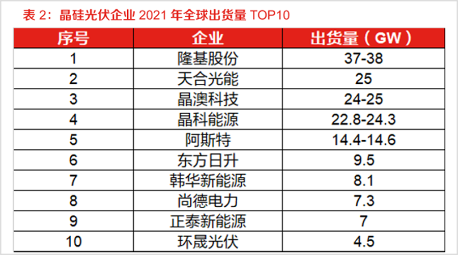 鈣鈦礦，會是光伏革命的終極答案嗎？