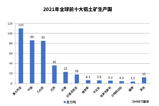 微信截圖_20220512103510.png