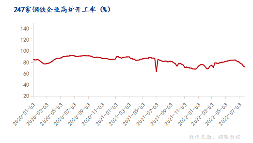 8月國內(nèi)棕剛玉市場或窄幅震蕩運(yùn)行為主