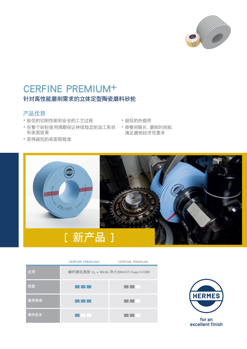 赫美斯新品發(fā)布：蝸桿磨磨削