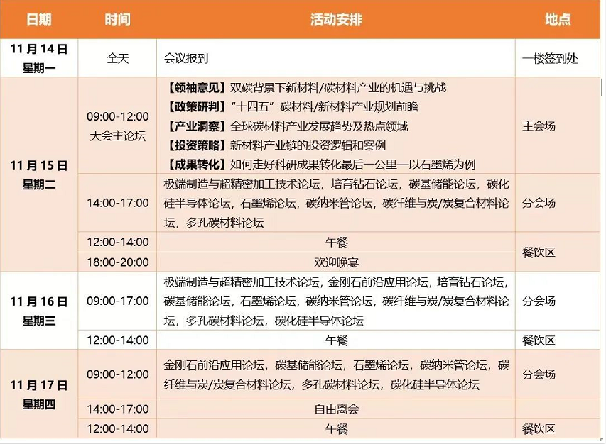 微信截圖_20221108180613.png