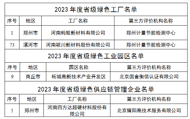 1687140490319395.png 微信截圖_20230619100743.png
