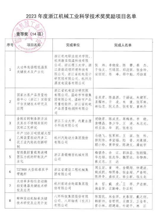 1702609423410175.png image.png
