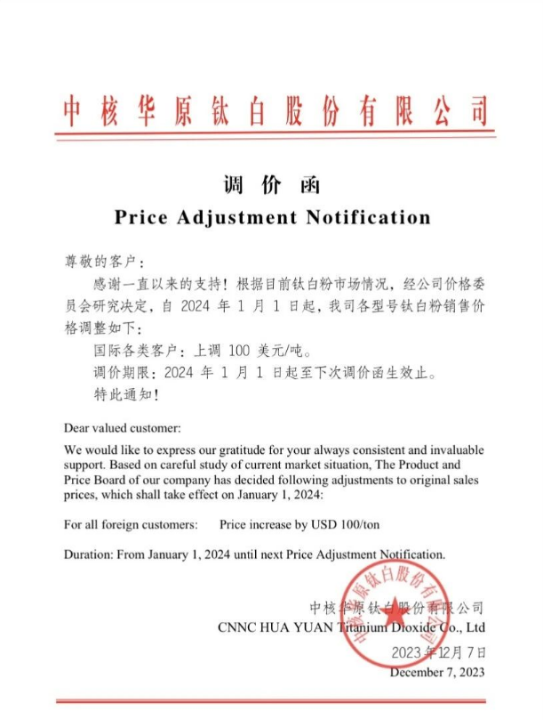 新年漲字當頭！鈦白粉巨頭緣何這般提價？