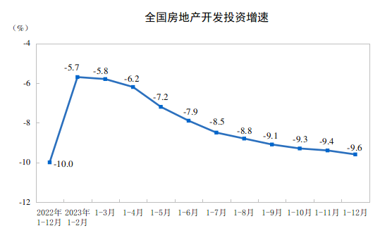 CME：預(yù)計(jì)1月挖掘機(jī)銷量11200臺(tái)，同比增長(zhǎng)7%