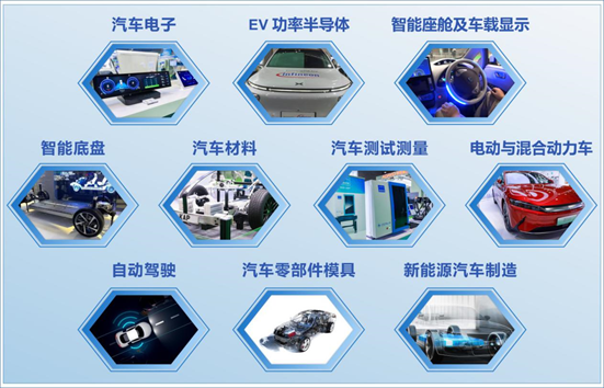 賦能汽車電動化與智能化，AUTO TECH 2024 華南展專業觀眾預登記開始啦！