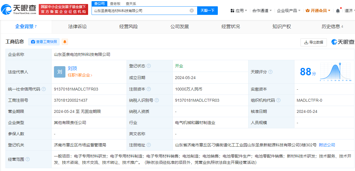圣泉集團成立電池材料公司，注冊資本1億