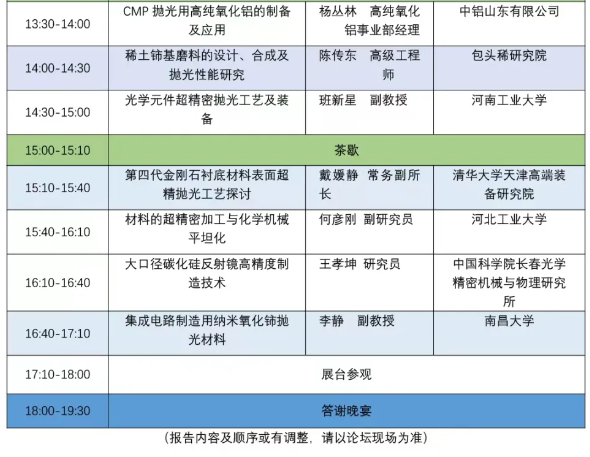 日程公布！！7月9日相約鄭州！2024高端研磨拋光材料技術(shù)大會(huì)