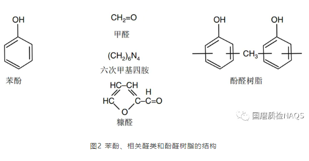一文讀懂樹(shù)脂結(jié)合劑砂輪