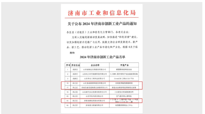 圣泉集團(tuán)多款新品入選2024年濟(jì)南市創(chuàng)新工業(yè)產(chǎn)品名單