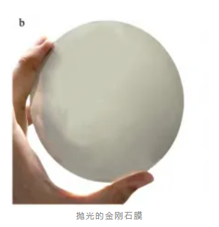 納米金剛石拋光液：超精密加工背后的“原子級(jí)”材料